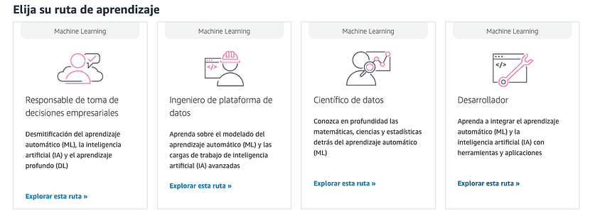 Amazon libera sus cursos de Machine Learning