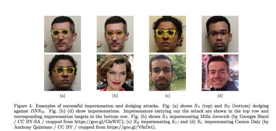 Ejemplos de engaño a sistema de reconocimiento facial